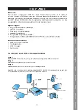 Предварительный просмотр 11 страницы König Electronic CMP-USB2HUB55 Manual