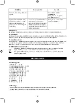 Preview for 42 page of König Electronic DVB-T FTA31 Manual