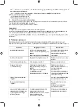 Preview for 55 page of König Electronic DVB-T FTA31 Manual