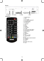 Preview for 86 page of König Electronic DVB-T FTA31 Manual