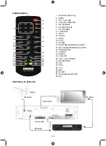 Preview for 112 page of König Electronic DVB-T FTA31 Manual