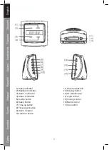 Preview for 2 page of König Electronic HAV-CR50-51 Manual