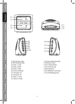 Preview for 8 page of König Electronic HAV-CR50-51 Manual