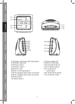 Preview for 14 page of König Electronic HAV-CR50-51 Manual