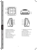 Preview for 32 page of König Electronic HAV-CR50-51 Manual