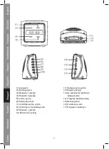 Preview for 38 page of König Electronic HAV-CR50-51 Manual