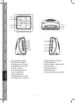 Preview for 44 page of König Electronic HAV-CR50-51 Manual