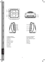 Preview for 50 page of König Electronic HAV-CR50-51 Manual