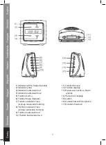 Preview for 56 page of König Electronic HAV-CR50-51 Manual