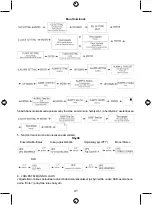 Предварительный просмотр 41 страницы König Electronic HAV-DR100 Manual