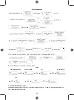 Предварительный просмотр 46 страницы König Electronic HAV-DR100 Manual