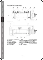 Preview for 70 page of König Electronic HAV-MC100 Manual