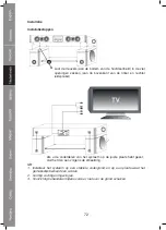 Preview for 72 page of König Electronic HAV-MC100 Manual