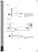 Preview for 228 page of König Electronic HAV-MC100 Manual