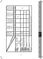 Preview for 115 page of König Electronic HAV-MCS35 Manual