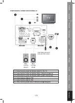 Preview for 175 page of König Electronic HAV-MCS35 Manual