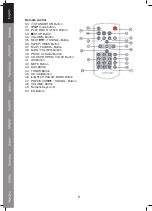 Preview for 6 page of König Electronic HAV-MCS42 Manual