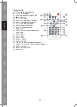 Preview for 52 page of König Electronic HAV-MCS42 Manual