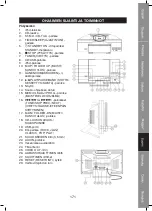 Preview for 171 page of König Electronic HAV-MCS42 Manual