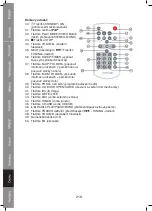 Preview for 218 page of König Electronic HAV-MCS42 Manual