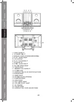 Preview for 48 page of König Electronic HAV-MCS52 Manual