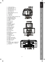 Предварительный просмотр 3 страницы König Electronic HAV-PRDVD10 Manual