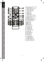 Предварительный просмотр 4 страницы König Electronic HAV-PRDVD10 Manual