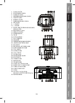 Предварительный просмотр 19 страницы König Electronic HAV-PRDVD10 Manual