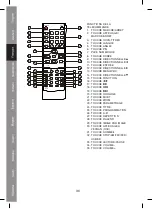 Предварительный просмотр 36 страницы König Electronic HAV-PRDVD10 Manual