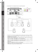 Предварительный просмотр 44 страницы König Electronic HAV-PRDVD10 Manual