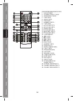 Предварительный просмотр 52 страницы König Electronic HAV-PRDVD10 Manual