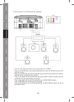 Предварительный просмотр 60 страницы König Electronic HAV-PRDVD10 Manual