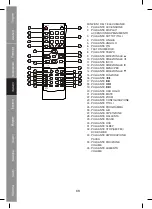 Предварительный просмотр 68 страницы König Electronic HAV-PRDVD10 Manual