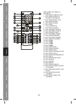 Предварительный просмотр 84 страницы König Electronic HAV-PRDVD10 Manual