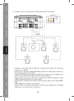 Предварительный просмотр 92 страницы König Electronic HAV-PRDVD10 Manual