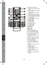 Предварительный просмотр 100 страницы König Electronic HAV-PRDVD10 Manual