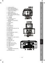 Предварительный просмотр 115 страницы König Electronic HAV-PRDVD10 Manual