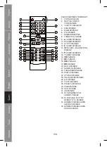 Предварительный просмотр 116 страницы König Electronic HAV-PRDVD10 Manual