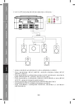 Предварительный просмотр 124 страницы König Electronic HAV-PRDVD10 Manual