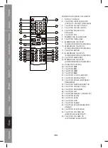 Предварительный просмотр 148 страницы König Electronic HAV-PRDVD10 Manual