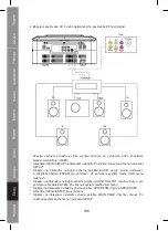 Предварительный просмотр 156 страницы König Electronic HAV-PRDVD10 Manual