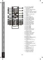 Предварительный просмотр 164 страницы König Electronic HAV-PRDVD10 Manual