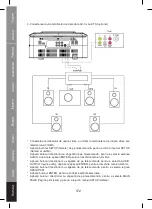 Предварительный просмотр 172 страницы König Electronic HAV-PRDVD10 Manual