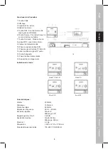 Предварительный просмотр 9 страницы König Electronic HAV-SB100 Manual