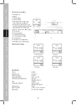 Предварительный просмотр 12 страницы König Electronic HAV-SB100 Manual