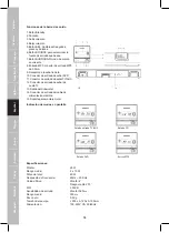 Предварительный просмотр 18 страницы König Electronic HAV-SB100 Manual