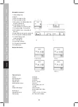 Предварительный просмотр 24 страницы König Electronic HAV-SB100 Manual