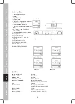 Предварительный просмотр 30 страницы König Electronic HAV-SB100 Manual