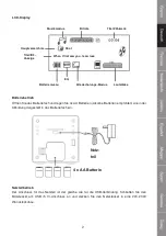 Preview for 15 page of König Electronic HAV-SDC20 Manual