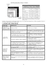 Preview for 49 page of König Electronic HC-BLDPRESS11 Manual